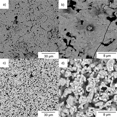 องค์ประกอบเซรามิก Cordierite